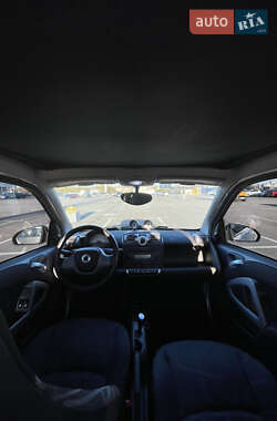 Купе Smart Fortwo 2007 в 