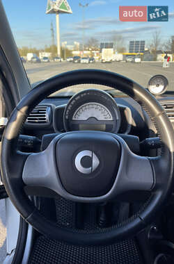 Купе Smart Fortwo 2007 в 