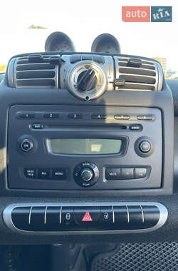 Купе Smart Fortwo 2007 в 