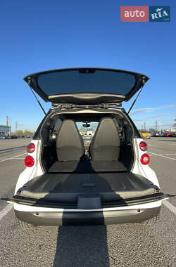 Купе Smart Fortwo 2007 в 