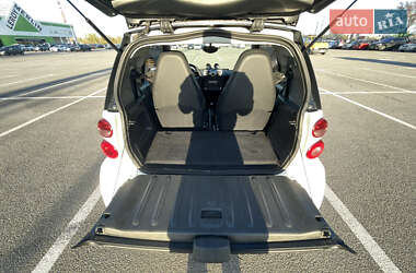 Купе Smart Fortwo 2007 в 