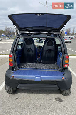 Купе Smart Fortwo 2000 в Києві
