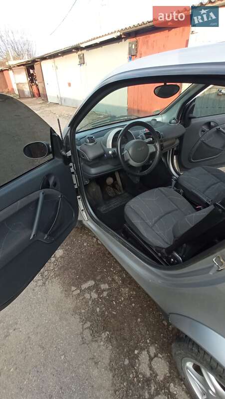 Купе Smart Fortwo 2003 в Харькове