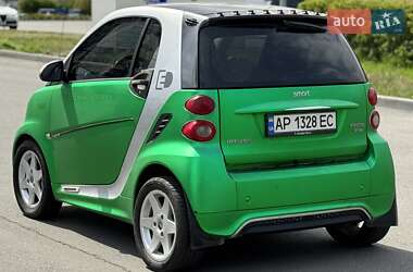 Купе Smart Fortwo 2013 в 