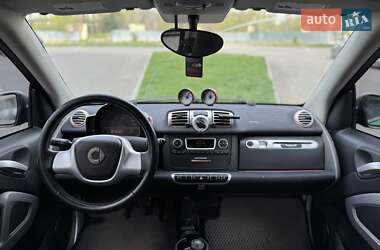 Купе Smart Fortwo 2013 в 