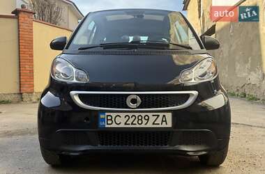 Купе Smart Fortwo 2015 в Самборе