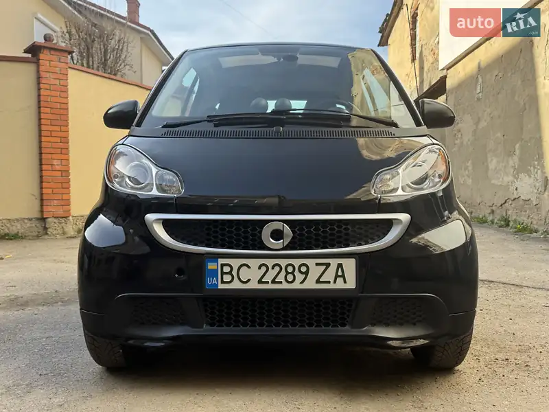 Smart Fortwo 2015