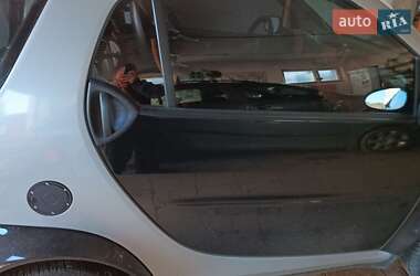 Купе Smart Fortwo 1999 в 