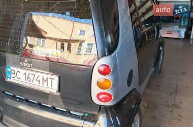 Купе Smart Fortwo 1999 в 