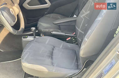Купе Smart Fortwo 2011 в 