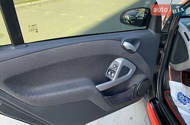 Купе Smart Fortwo 2008 в 