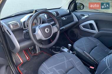 Купе Smart Fortwo 2008 в 