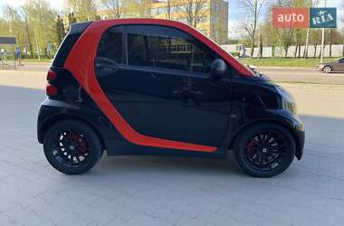 Купе Smart Fortwo 2008 в 