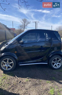 Купе Smart Fortwo 2004 в 