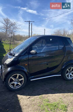 Купе Smart Fortwo 2004 в 