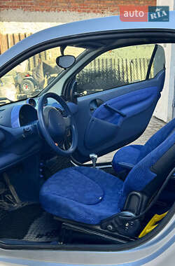 Купе Smart Fortwo 2000 в 