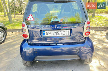 Купе Smart Fortwo 2005 в 