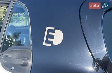 Купе Smart Fortwo 2017 в 