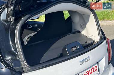 Купе Smart Fortwo 2017 в 