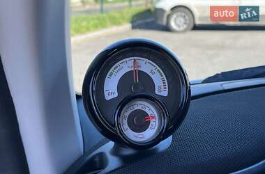 Купе Smart Fortwo 2017 в 
