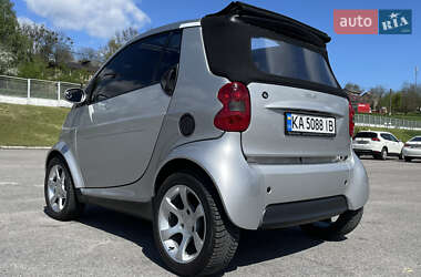 Кабриолет Smart Fortwo 2003 в 