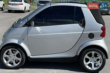 Кабриолет Smart Fortwo 2003 в 