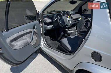 Кабриолет Smart Fortwo 2003 в 