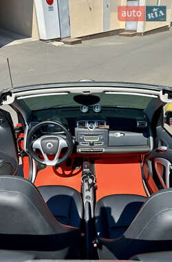 Кабріолет Smart Fortwo 2007 в 