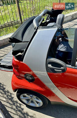 Кабріолет Smart Fortwo 2007 в 