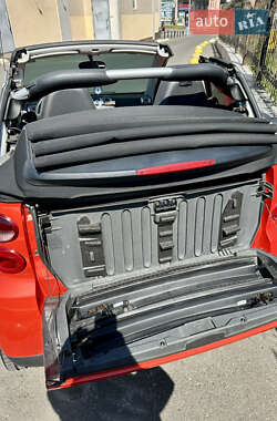 Кабріолет Smart Fortwo 2007 в 