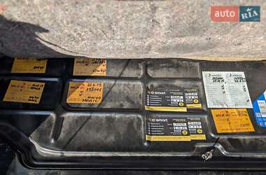 Купе Smart Fortwo 2002 в 