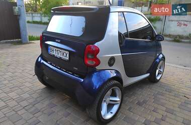 Кабріолет Smart Fortwo 2005 в 