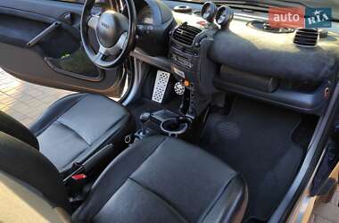 Кабріолет Smart Fortwo 2005 в 