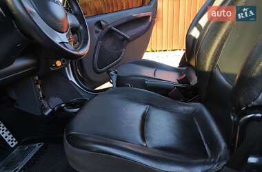 Кабріолет Smart Fortwo 2005 в 