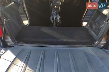 Кабріолет Smart Fortwo 2005 в 