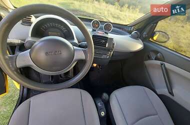 Купе Smart Fortwo 2005 в 