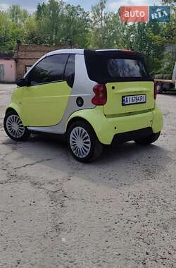 Кабриолет Smart Fortwo 2001 в 