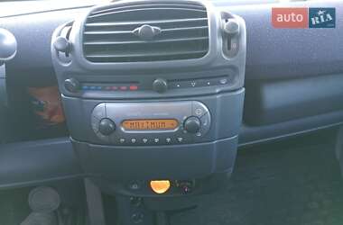 Купе Smart Fortwo 2001 в 