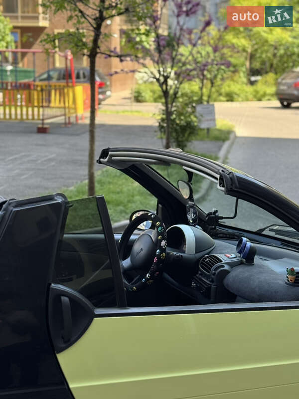 Кабріолет Smart Fortwo 2001 в Одесі