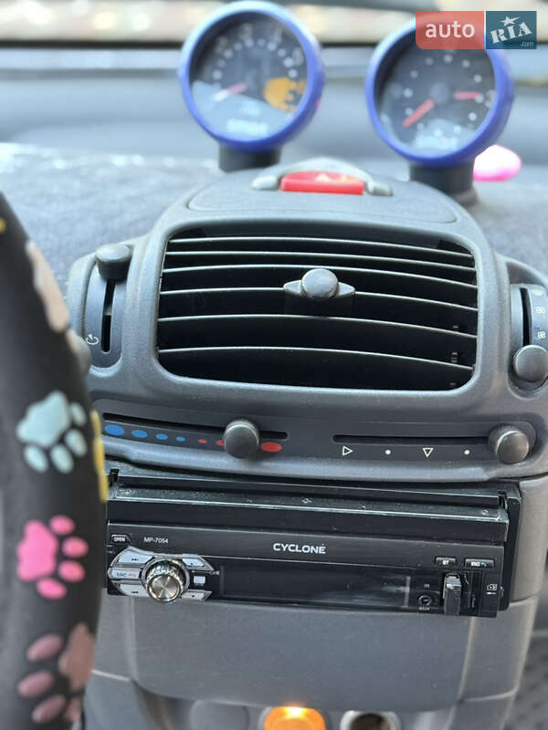 Кабріолет Smart Fortwo 2001 в Одесі