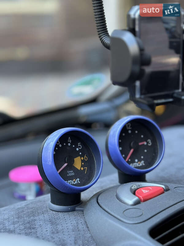 Кабріолет Smart Fortwo 2001 в Одесі