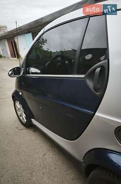 Кабріолет Smart Fortwo 2006 в 