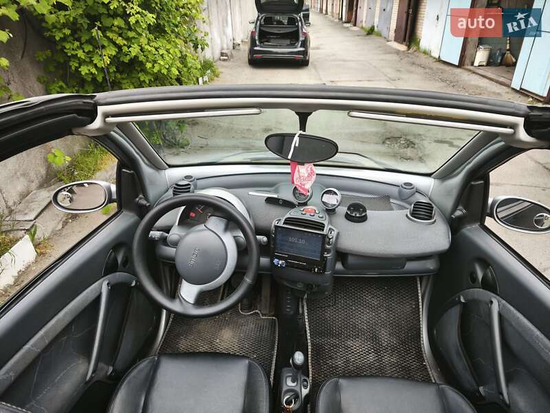 Smart Fortwo 2006