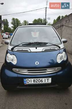 Кабріолет Smart Fortwo 2006 в 