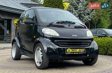 Купе Smart Fortwo 2000 в 