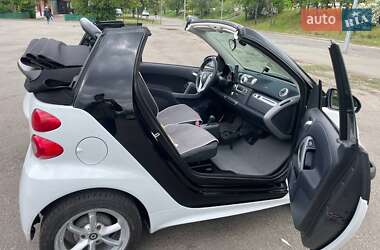 Кабриолет Smart Fortwo 2014 в 