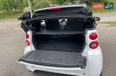 Кабриолет Smart Fortwo 2014 в 