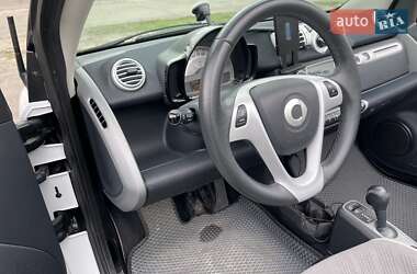 Кабриолет Smart Fortwo 2014 в 