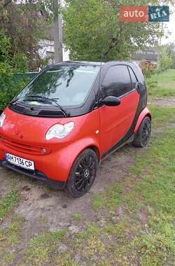 Купе Smart Fortwo 2003 в Лысянке