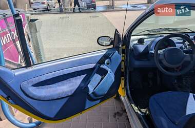 Купе Smart Fortwo 1999 в 